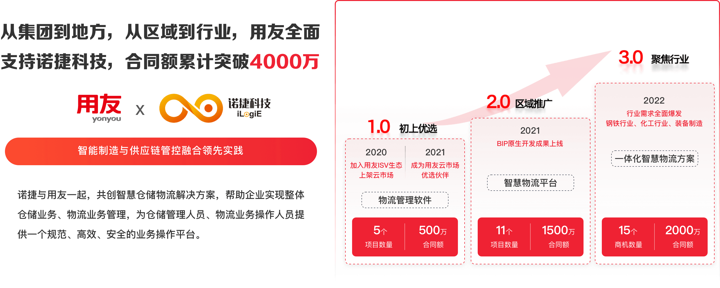 恒行3_恒行3平台-授权注册效劳中心