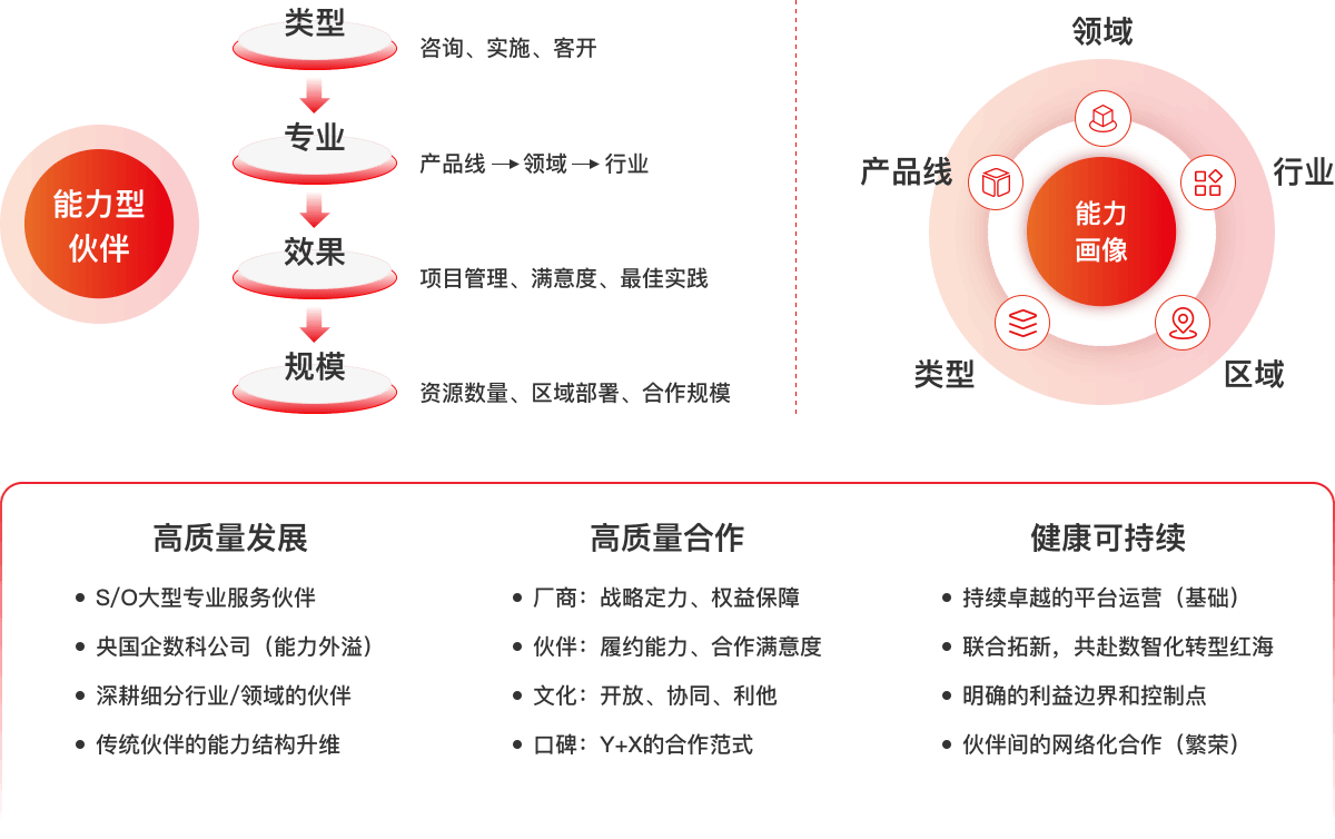 恒行3_恒行3平台-授权注册效劳中心