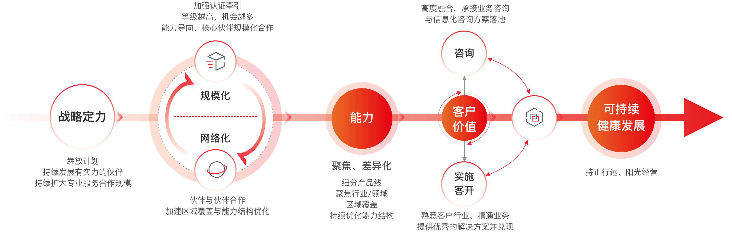 恒行3_恒行3平台-授权注册效劳中心