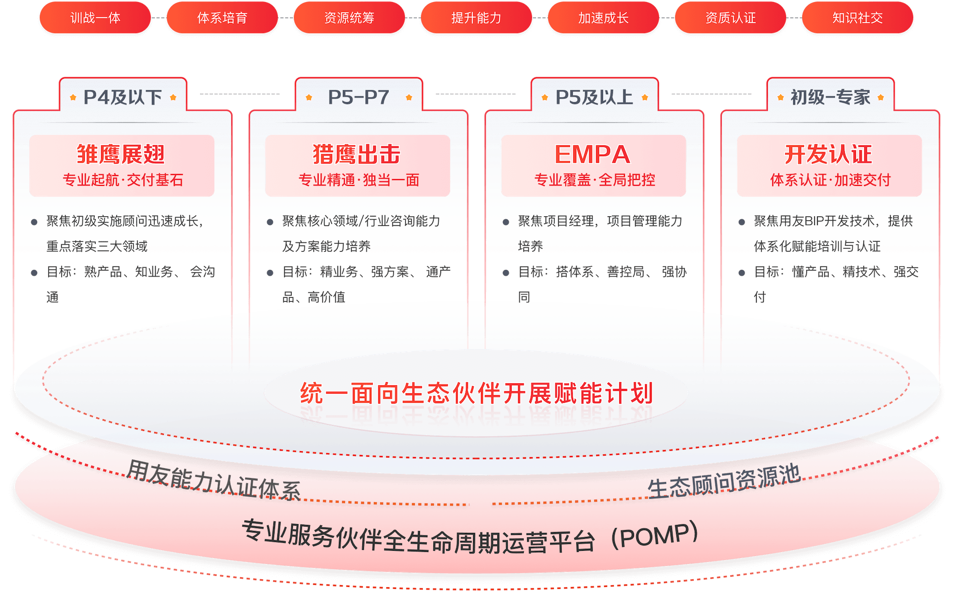 恒行3_恒行3平台-授权注册效劳中心